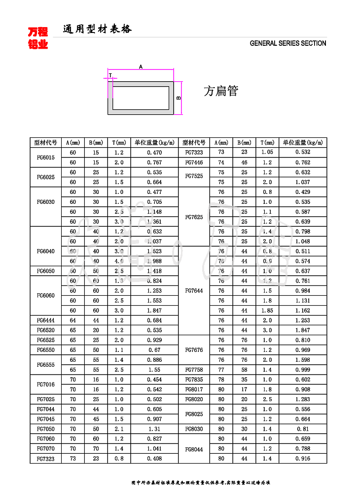 60-80ϵ<a href=http://www.u8669.cn/ target=_blank class=infotextkey><a href=http://www.u8669.cn/ target=_blank class=infotextkey>X</a>Ͻ</a><a href=http://www.u8669.cn/gongyelvxingcai/fangguan/ target=_blank class=infotextkey></a>