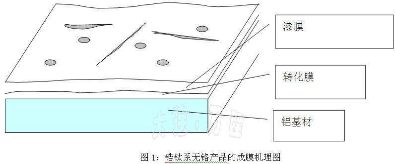 otǰ̎퇊Ϳ<a href=http://www.u8669.cn/ target=_blank class=infotextkey>X</a>a(chn)ˇg(sh)