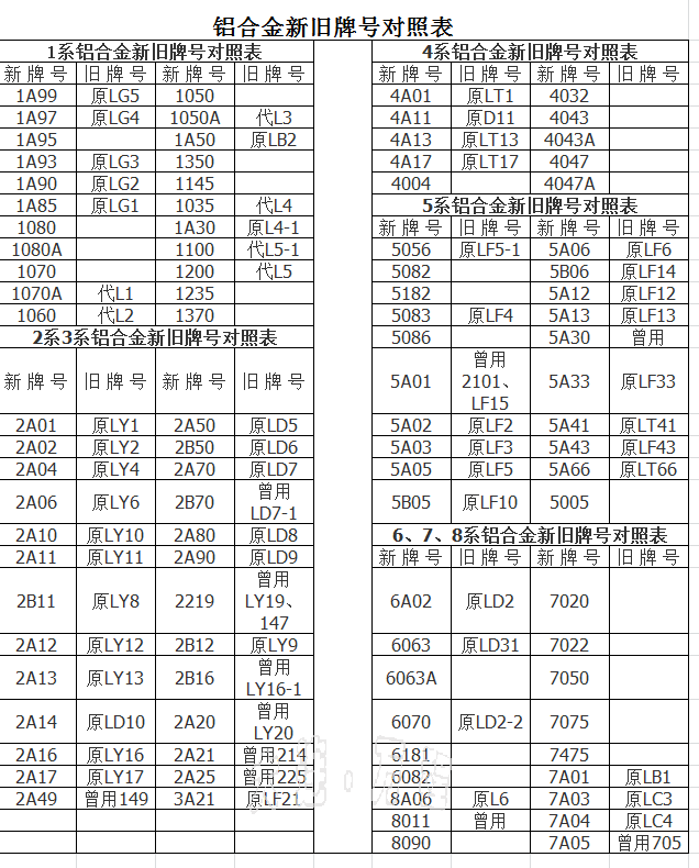 <a href=http://www.u8669.cn/ target=_blank class=infotextkey><a href=http://www.u8669.cn/ target=_blank class=infotextkey>X</a>Ͻ</a>f̖ձ.png